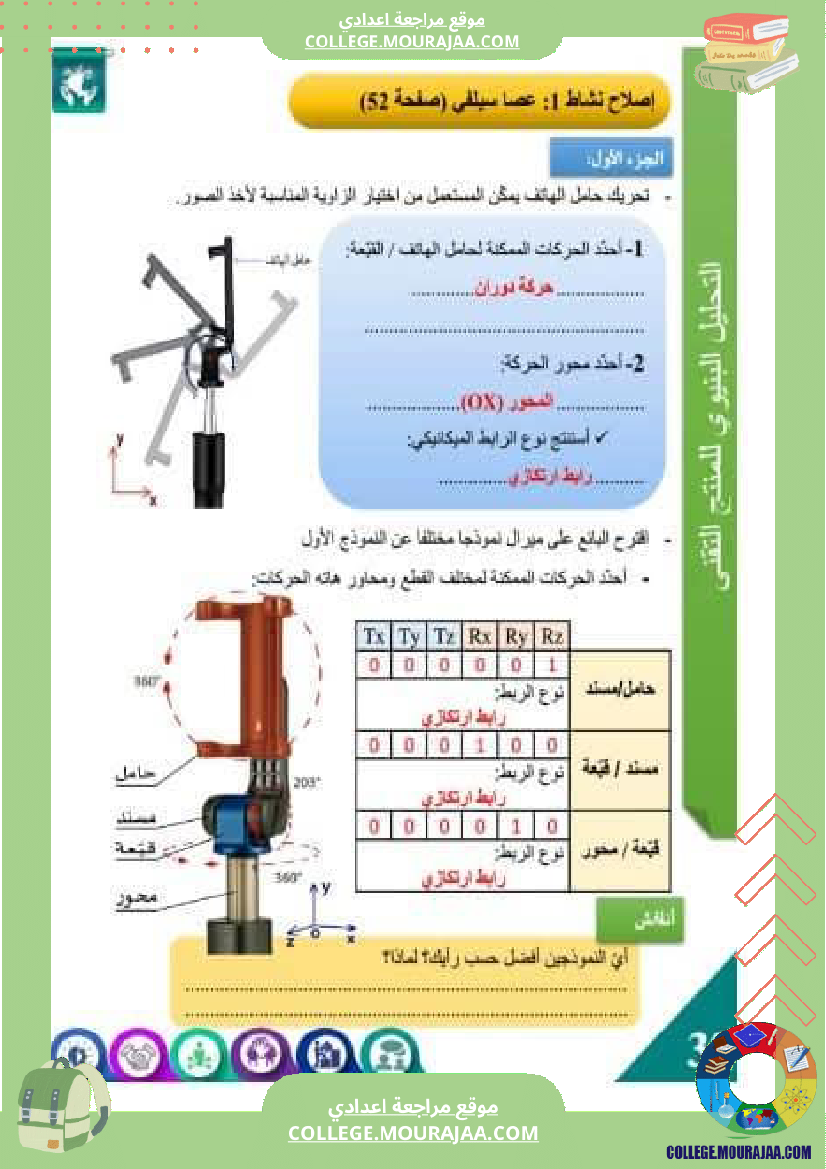 درس الروابط الميكانيكية 9 أساسي