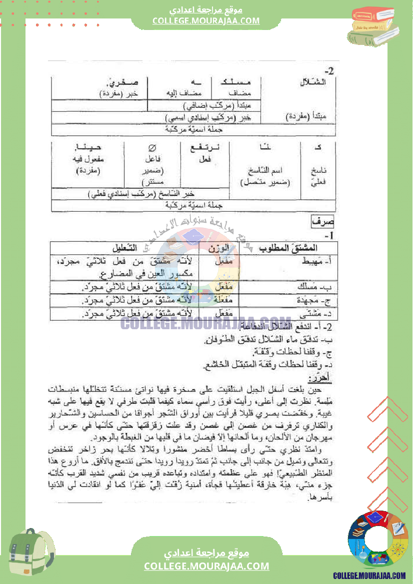 فرض مراقبة عدد 2 دراسة النص عربية سنة الثامنة مع الاصلاح