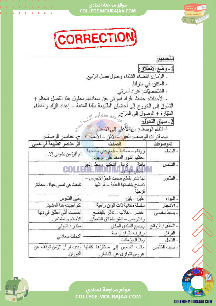 فرض_مراقبة_عدد_2_في_الانشاء_سنة_الثامنة_مع_الاصلاح
