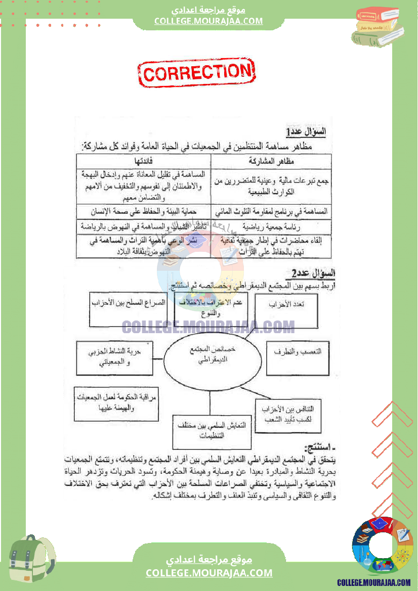 فرض مراقبة عدد 2 تربية مدنية سنة الثامنة مع الاصلاح