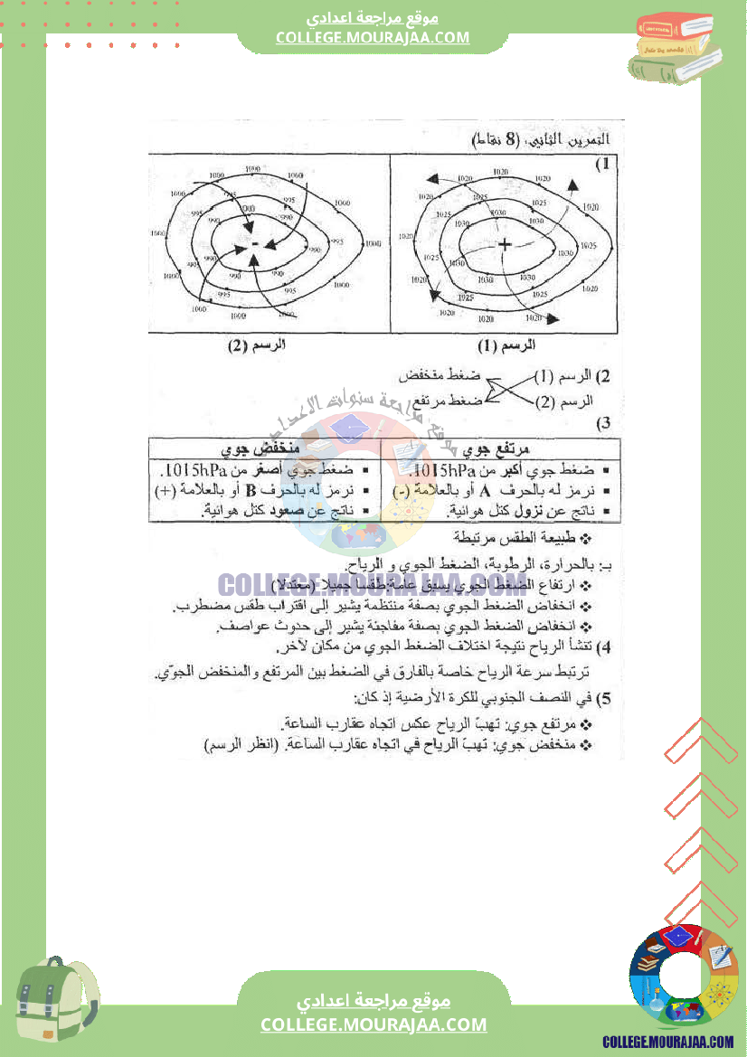 فرض_مراقبة_عدد_2_فيزياء_سنة_الثامنة_مع_الاصلاح