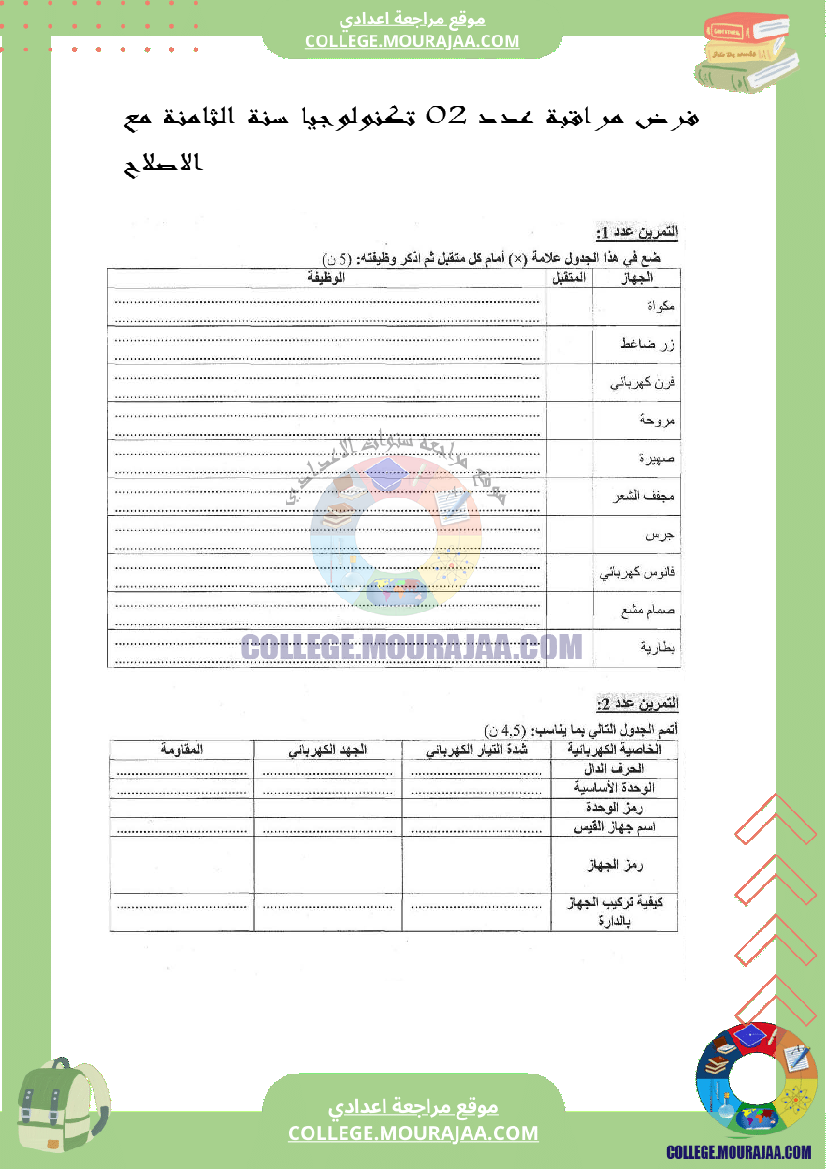 فرض مراقبة عدد 2 تكنولوجيا سنة الثامنة مع الاصلاح