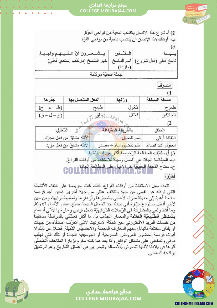 فرض تأليفي عدد 2 في دراسة النص عربية سنة الثامنة مع الاصلاح