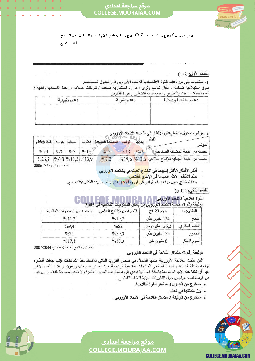 فرض تأليفي عدد2 في الجغرافيا سنة الثامنة مع الاصلاح