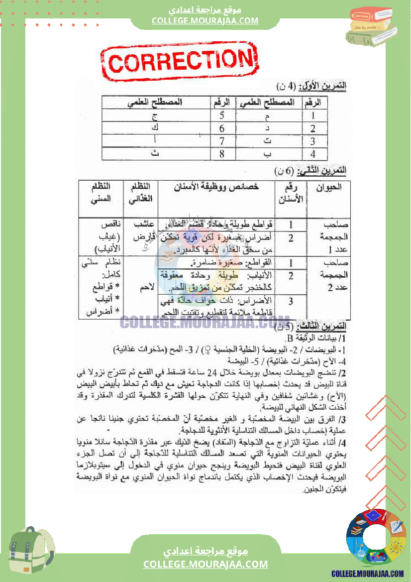 فرض تاليفي عدد 2 علوم سنة الثامنة مع الاصلاح