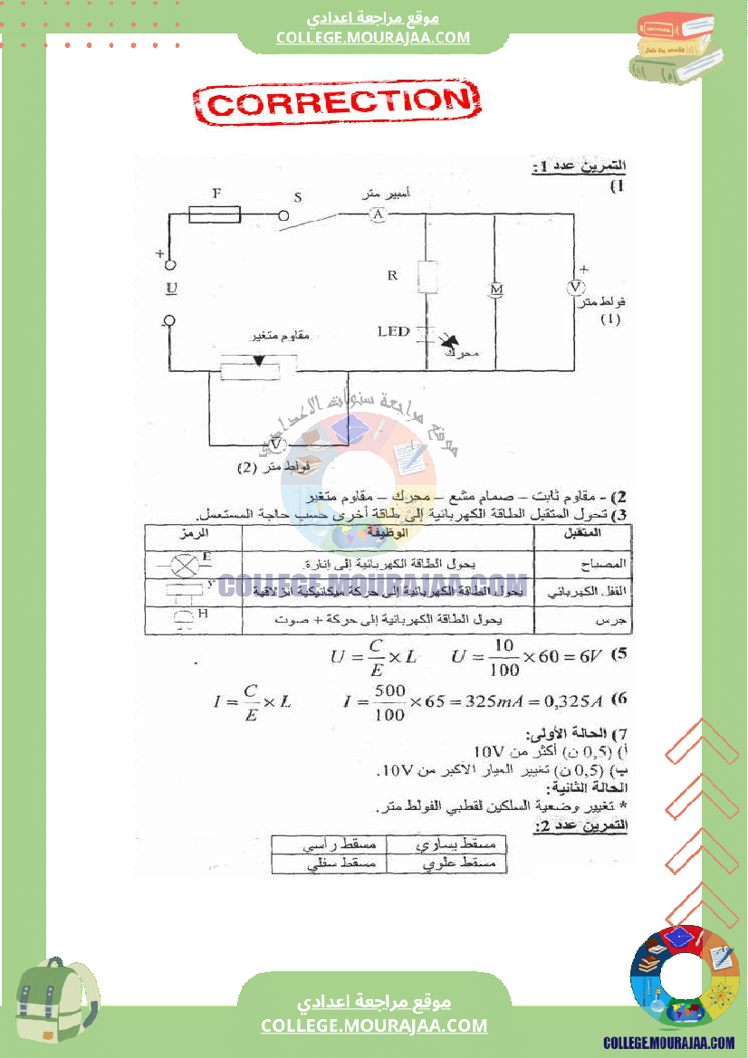 فرض_تاليفي_عدد_2_تكنولوجيا_سنة_الثامنة_مع_الاصلاح