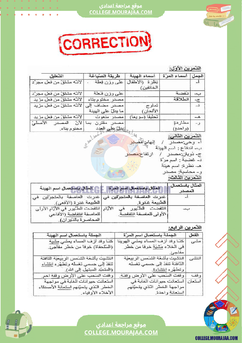 درس_صرف_اسم_المرة-اسم_الهيئة