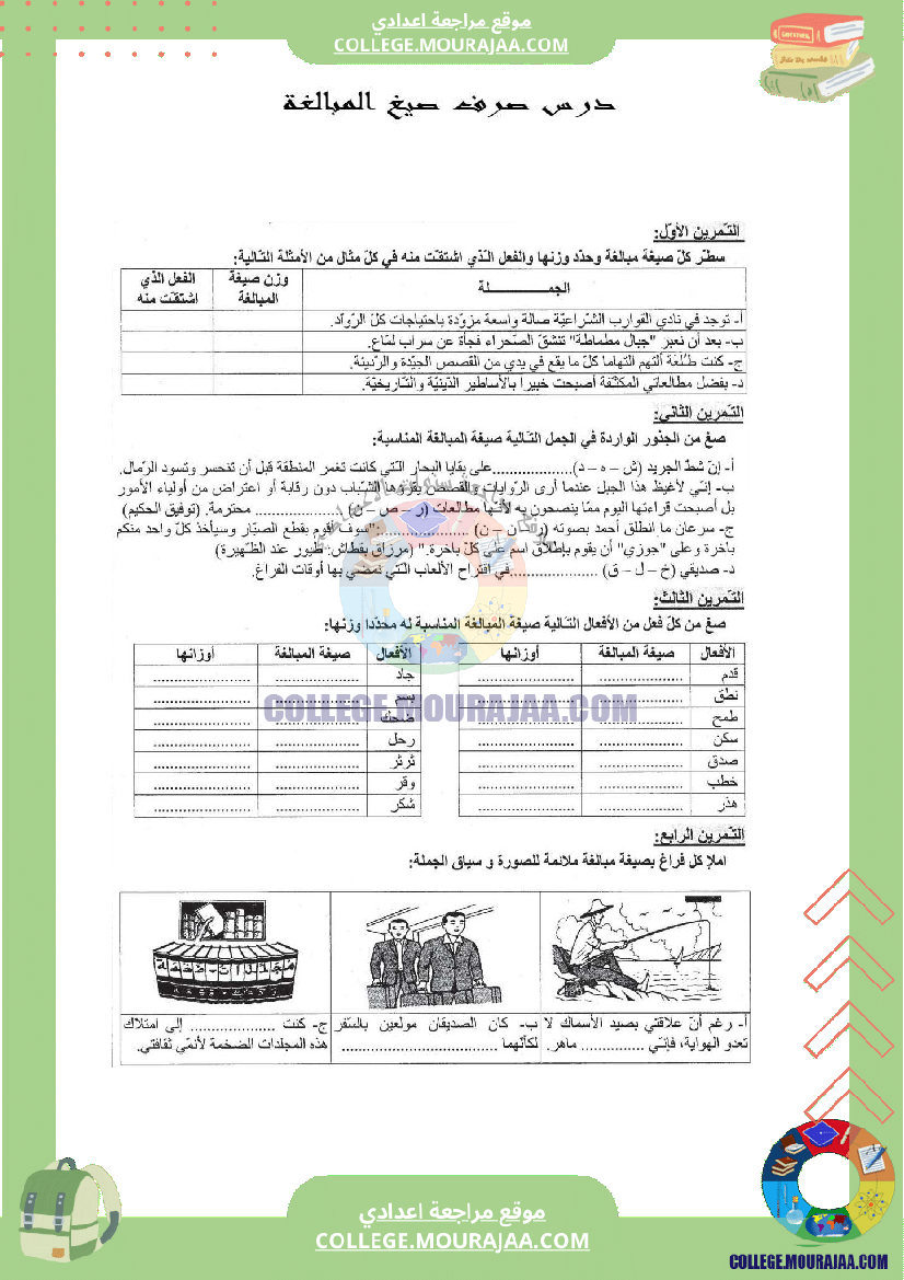 درس صرف صيغ المبالغة