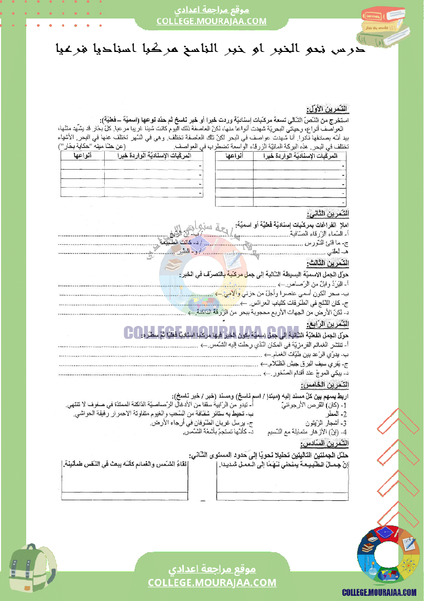 درس نحو الخبر او خبر الناسخ مركبا اسناديا فرعيا