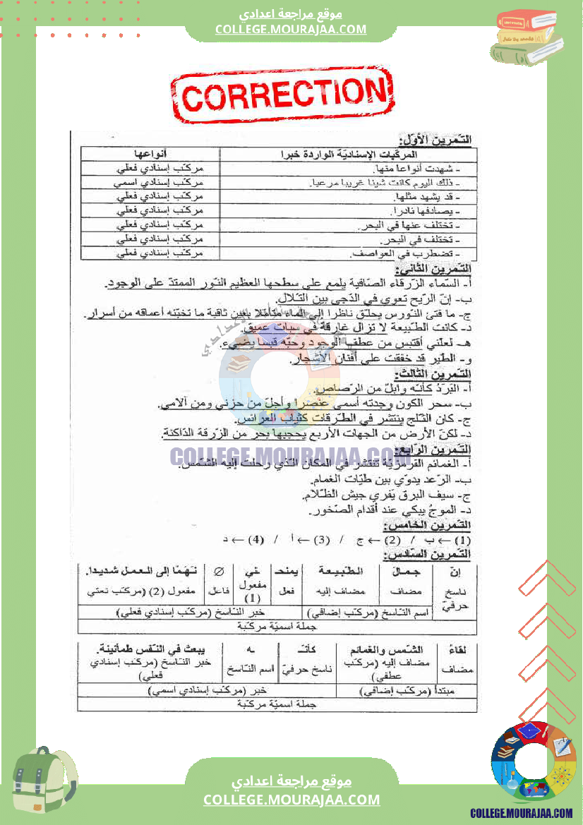 درس_نحو_الخبر_او_خبر_الناسخ_مركبا_اسناديا_فرعيا