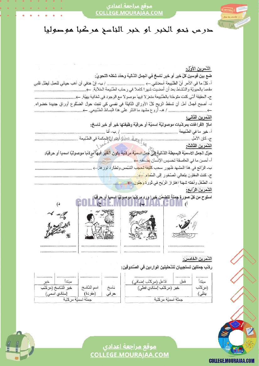 درس نحو الخبر او خبر الناسخ مركبا موصوليا