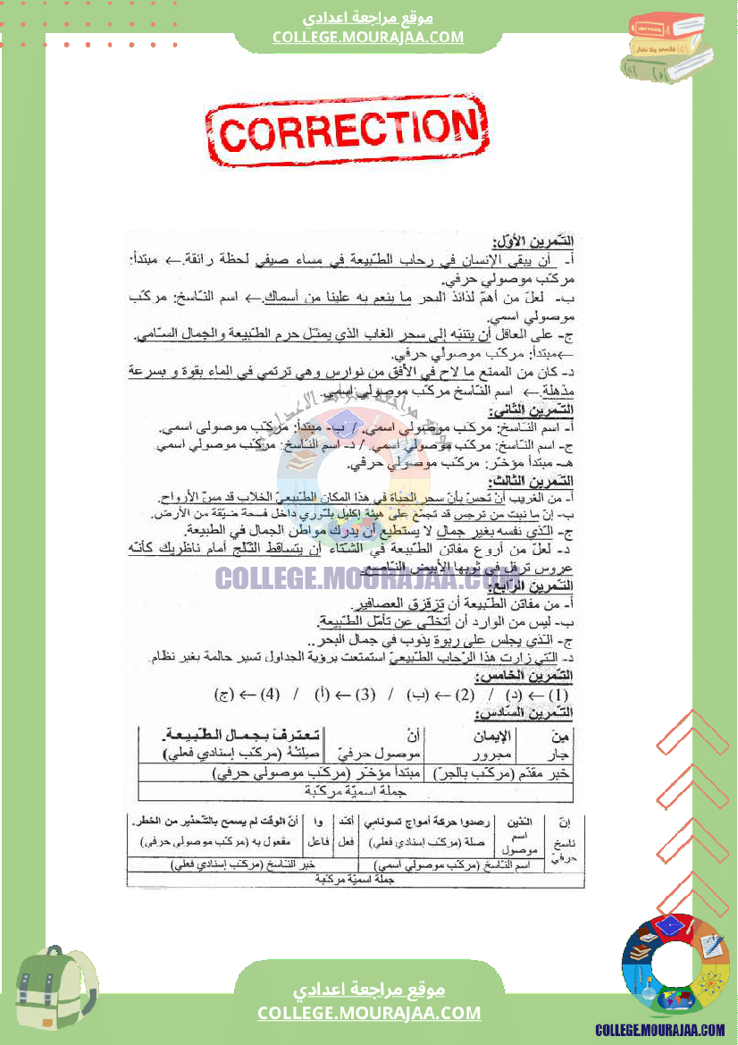 درس_نحو_المبتدأ_او_اسم_الناسخ_مركبا_موصوليا