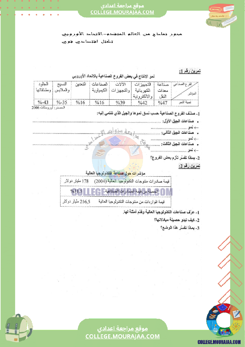 محور نماذج من العالم المتقدم-الاتحاد الأوروبي تكتل اقتصادي قوي