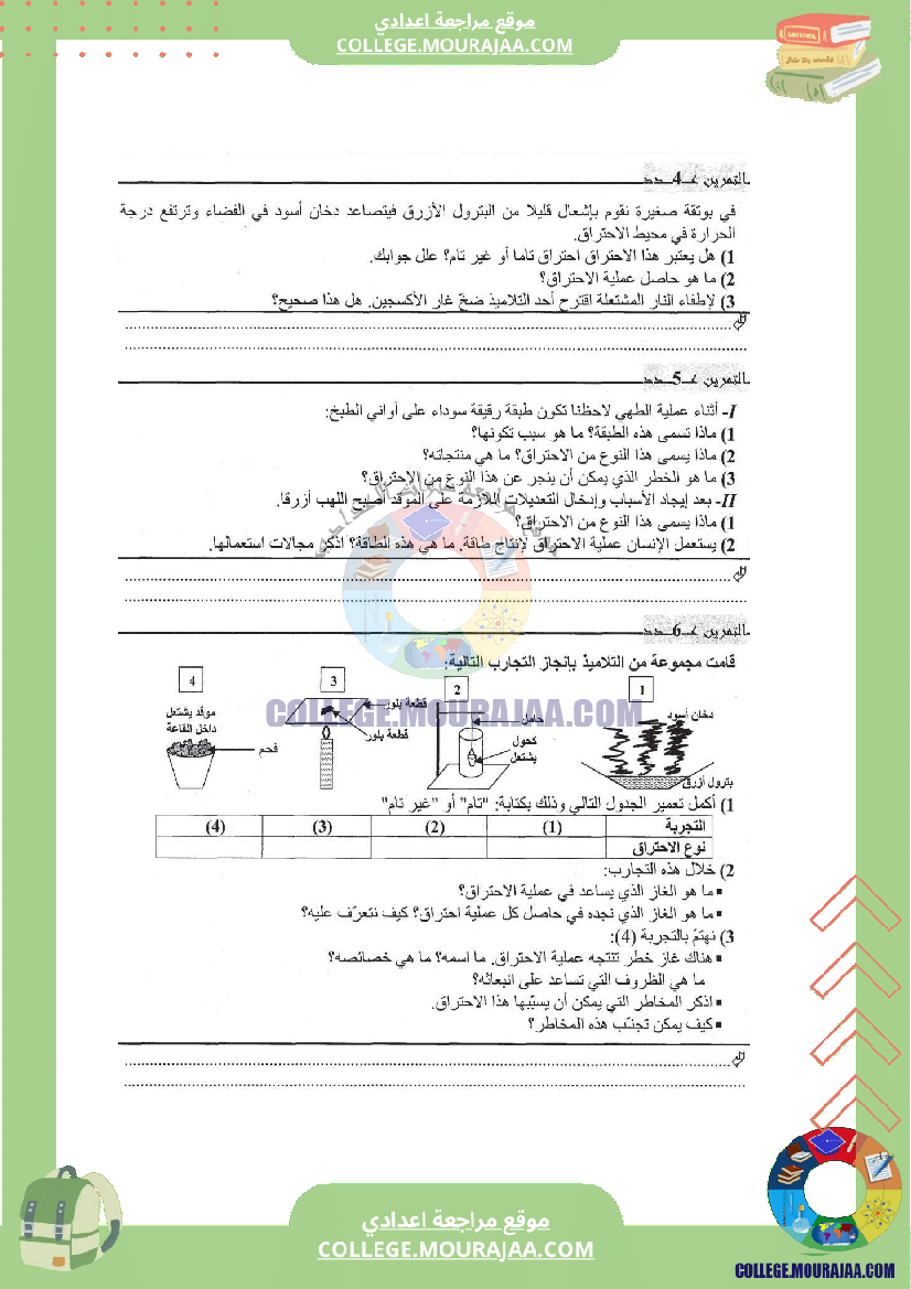 الاحتراق التام و الغير التام