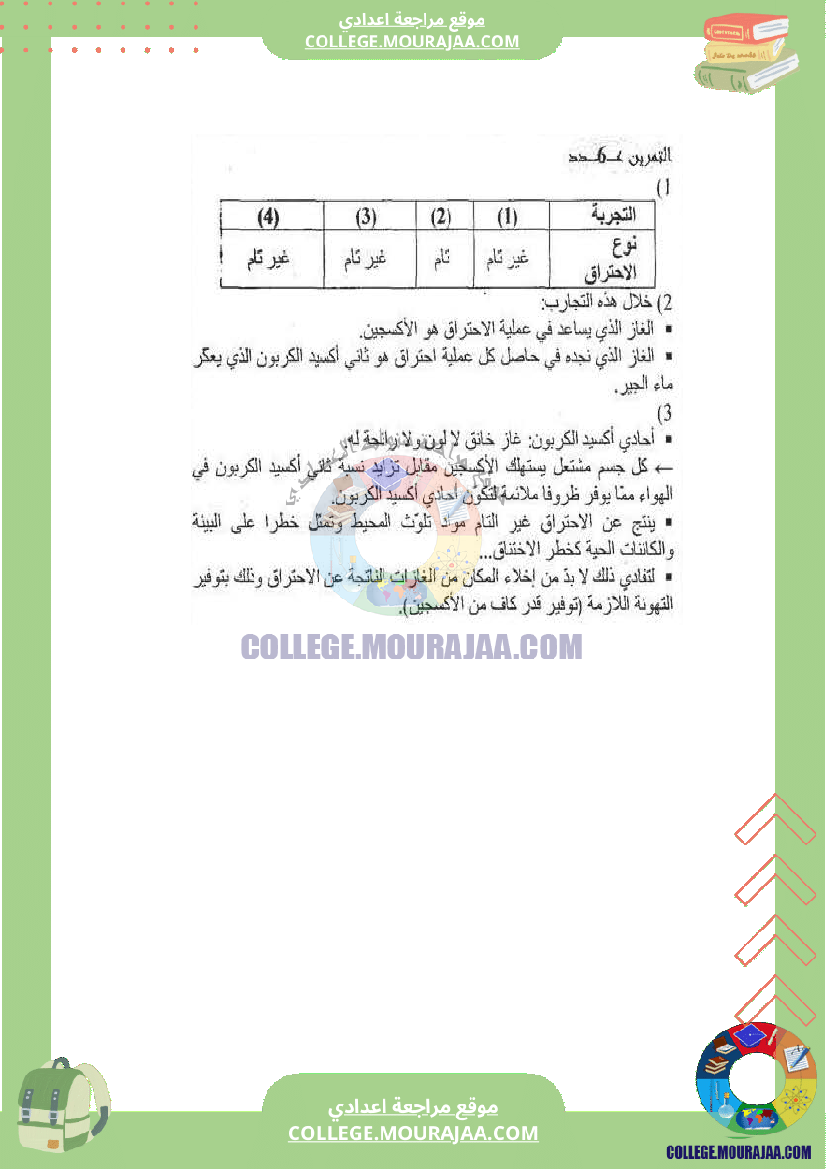 الاحتراق التام و الغير التام