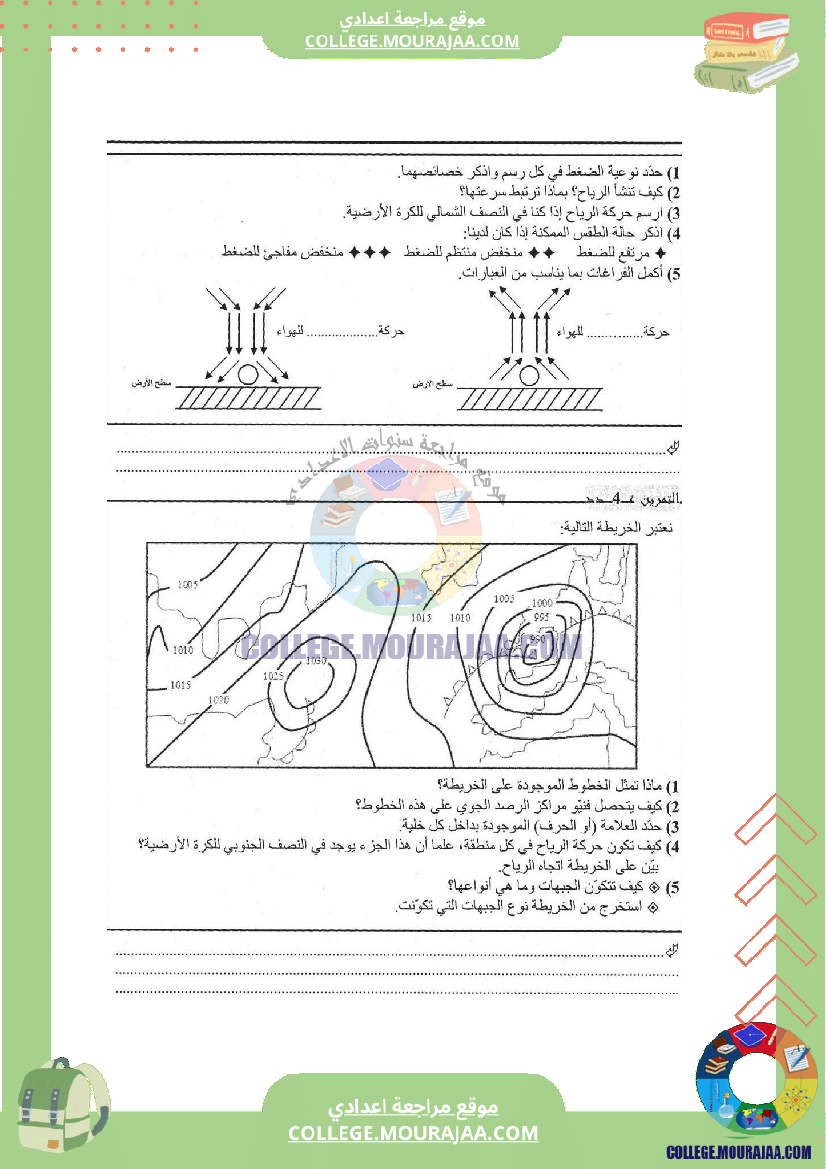 التيارات الهوائية و التوقعات الجوية