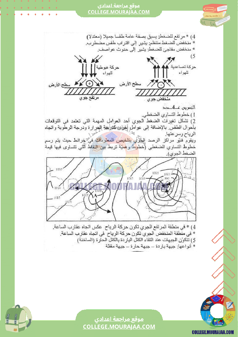 التيارات الهوائية و التوقعات الجوية