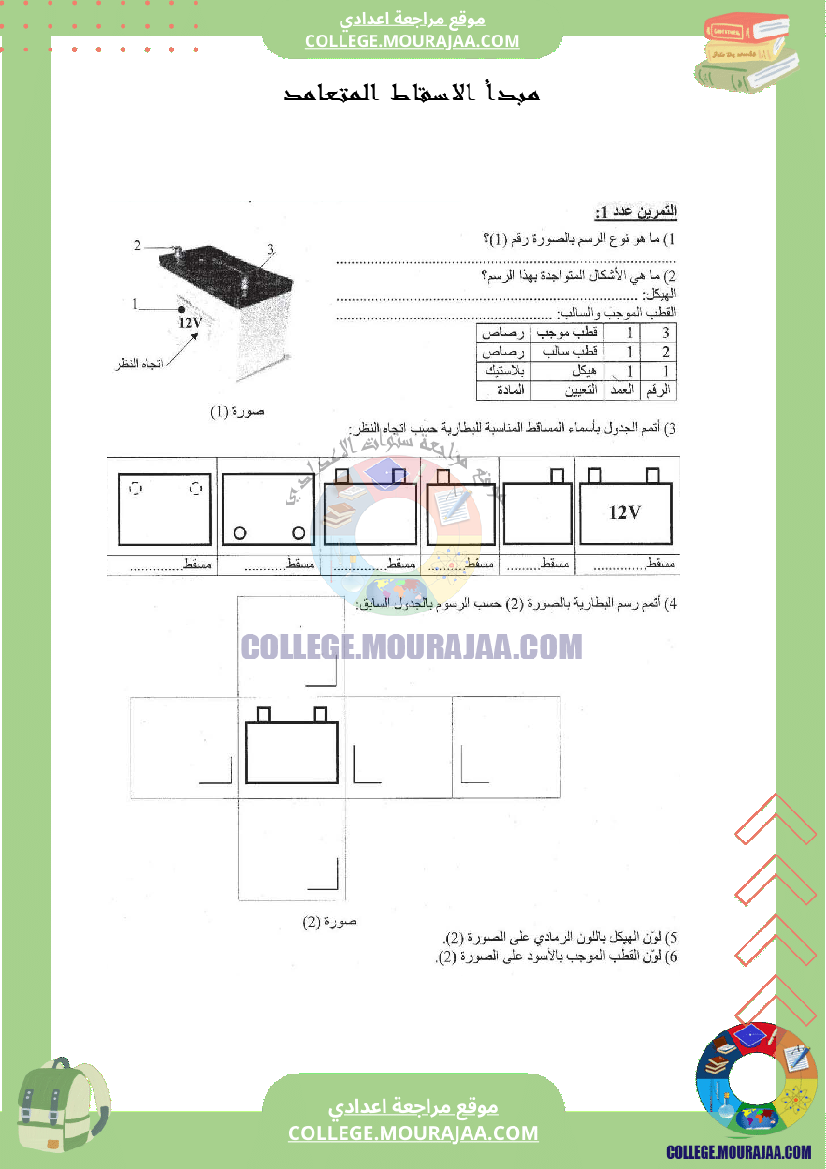 مبدأ الاسقاط المتعامد