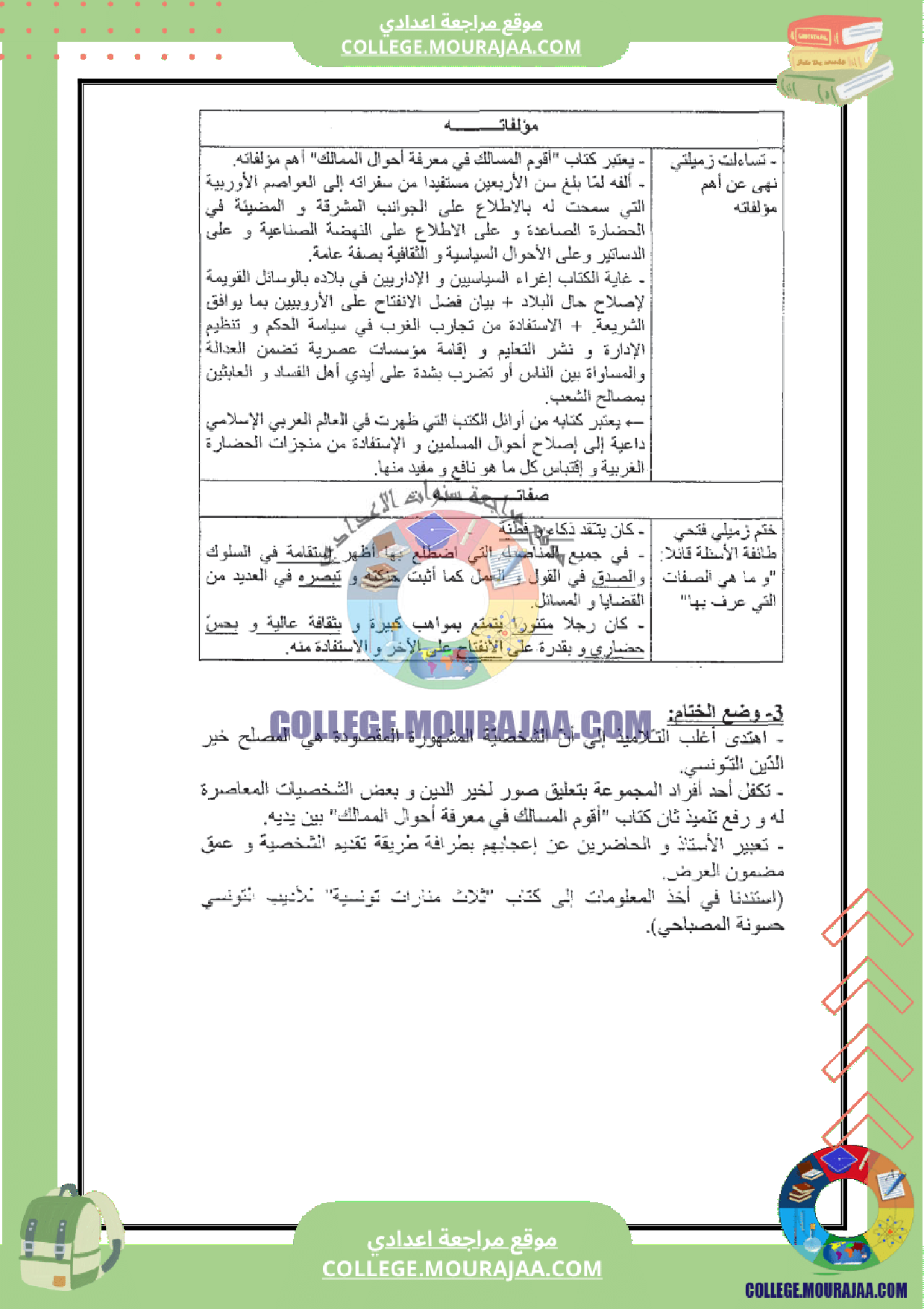 فرض_مراقبة_عدد_3_انشاء_سنة_الثامنة_مع_الاصلاح