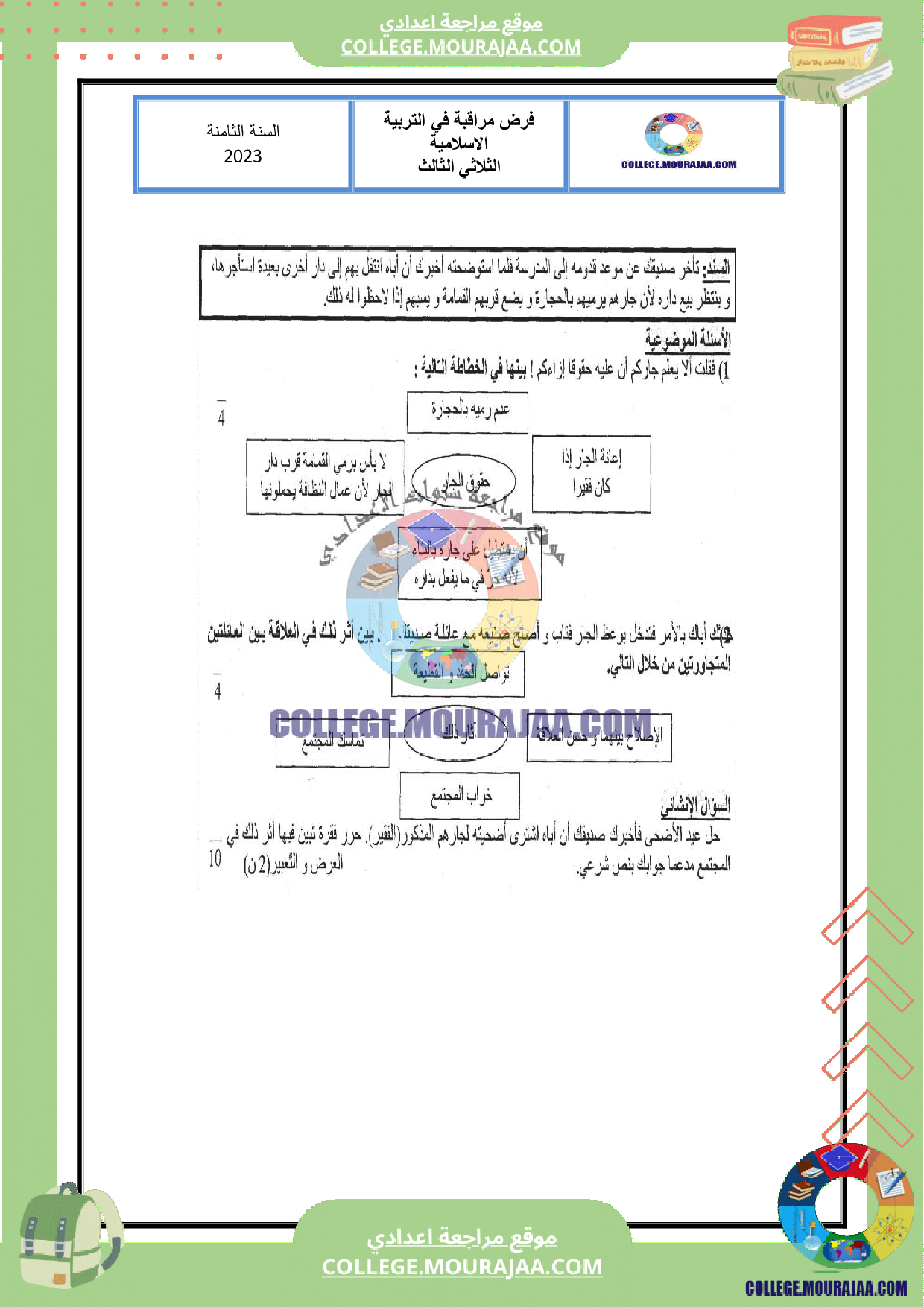 فرض مراقبة عدد 3 تربية اسلامية سنة الثامنة مع الاصلاح