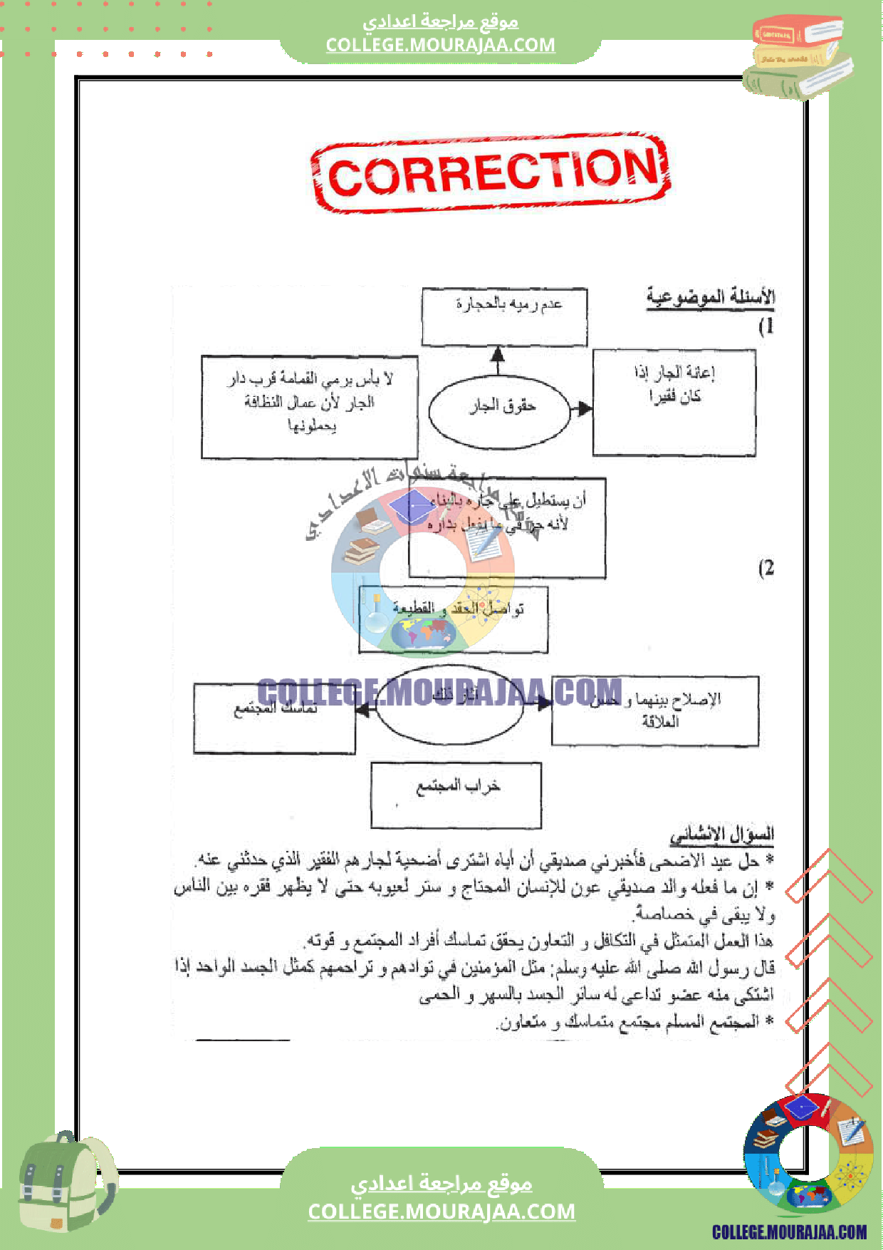 فرض_مراقبة_عدد_3_تربية_اسلامية_سنة_الثامنة_مع_الاصلاح