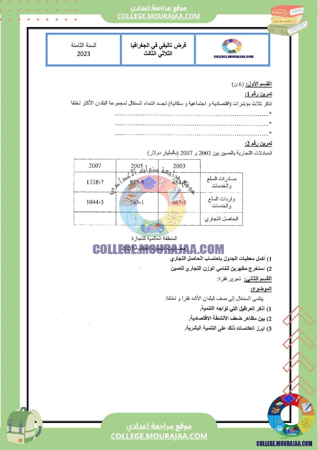 فرض تايفي عدد 3 في الجغرافيا سنة الثامنة مع الاصلاح