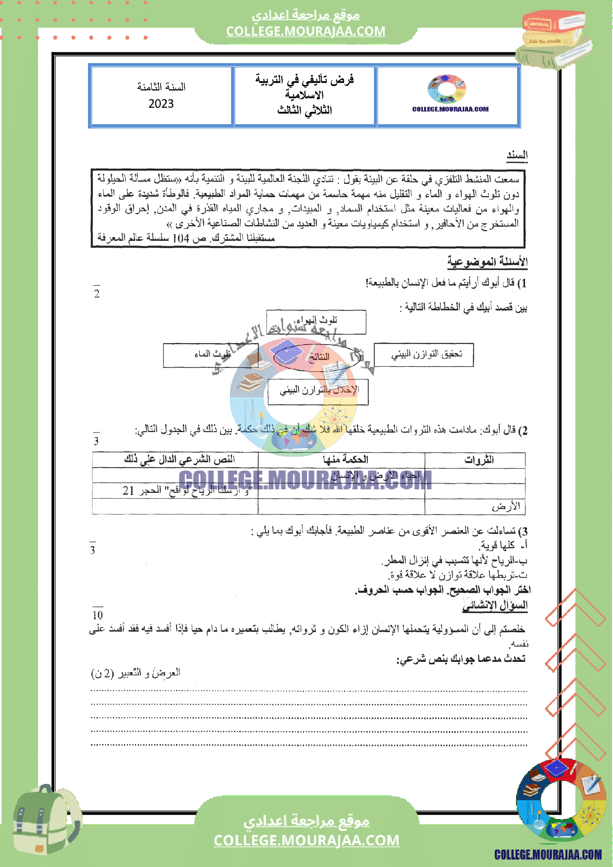 فرض تأليفي عدد 3 اسلامية سنة الثامنة مع الاصلاح