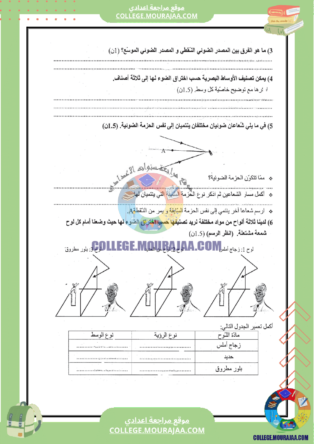 فرض_تاليفي_عدد_3_فيزياء_سنة_الثامنة_مع_الاصلاح