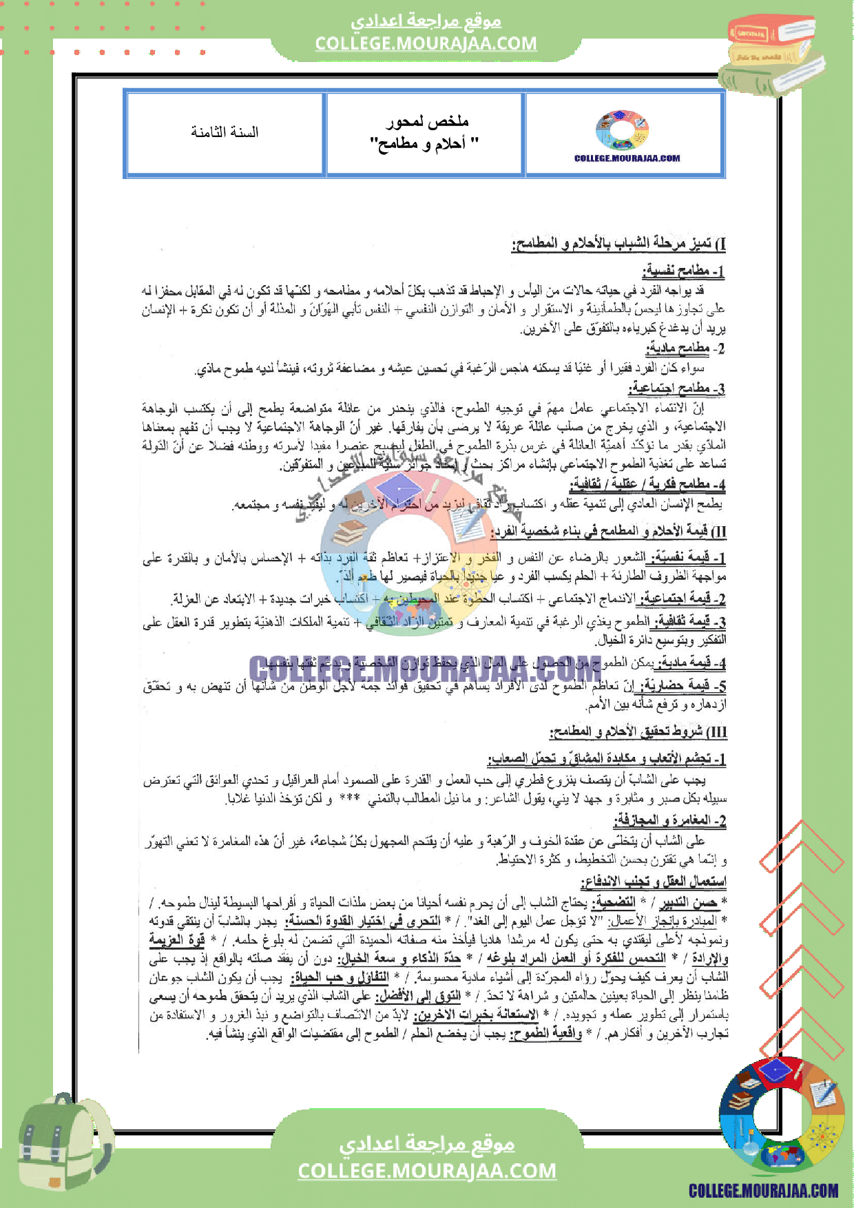 تلخيص عربية محور أحلام و مطامح