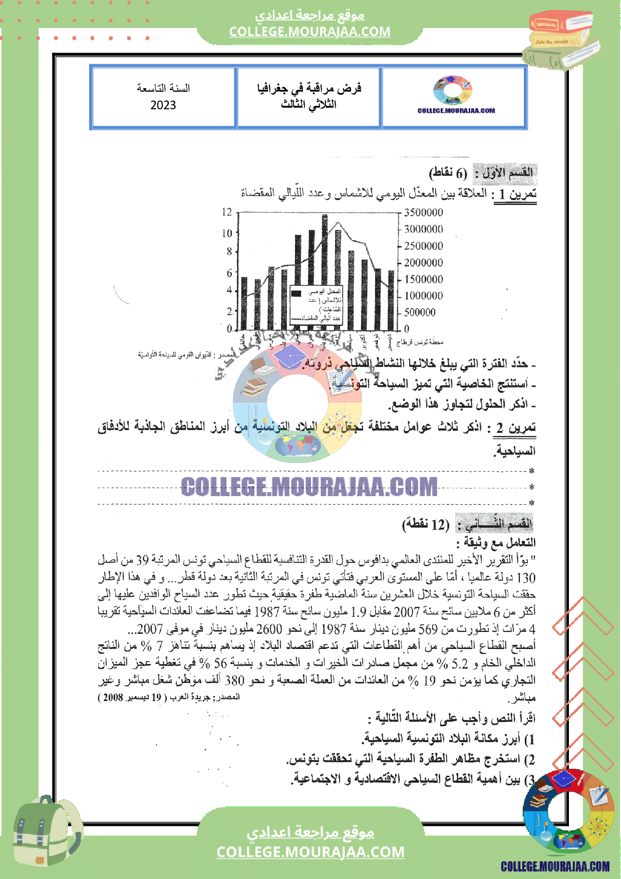 فرض مراقبة عدد 3 جغرافيا سنة التاسعة مع الاصلاح