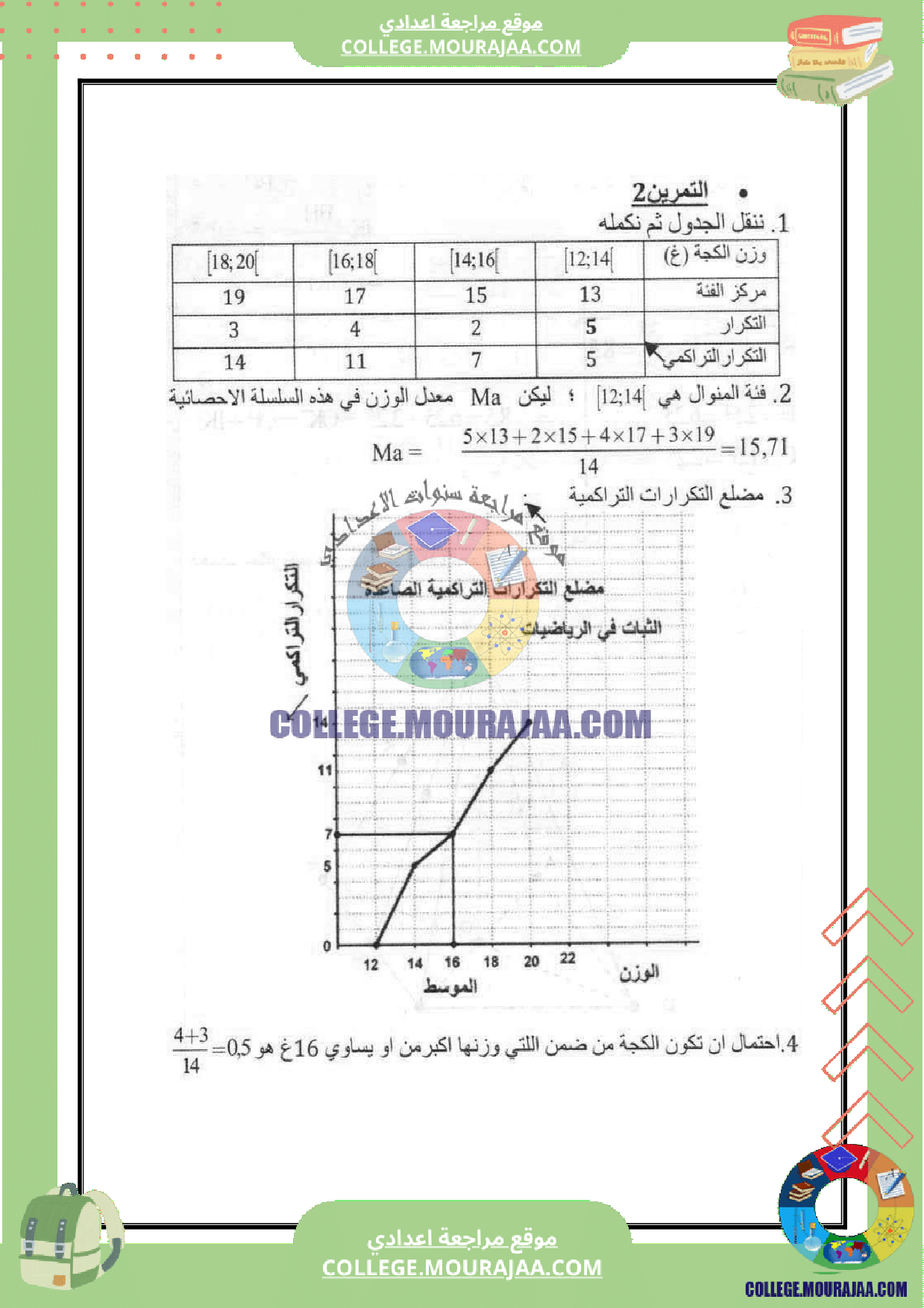 فرض_مراقبة_السنة_التاسعة_عدد_6_الرياضيات_مع_الاصلاح