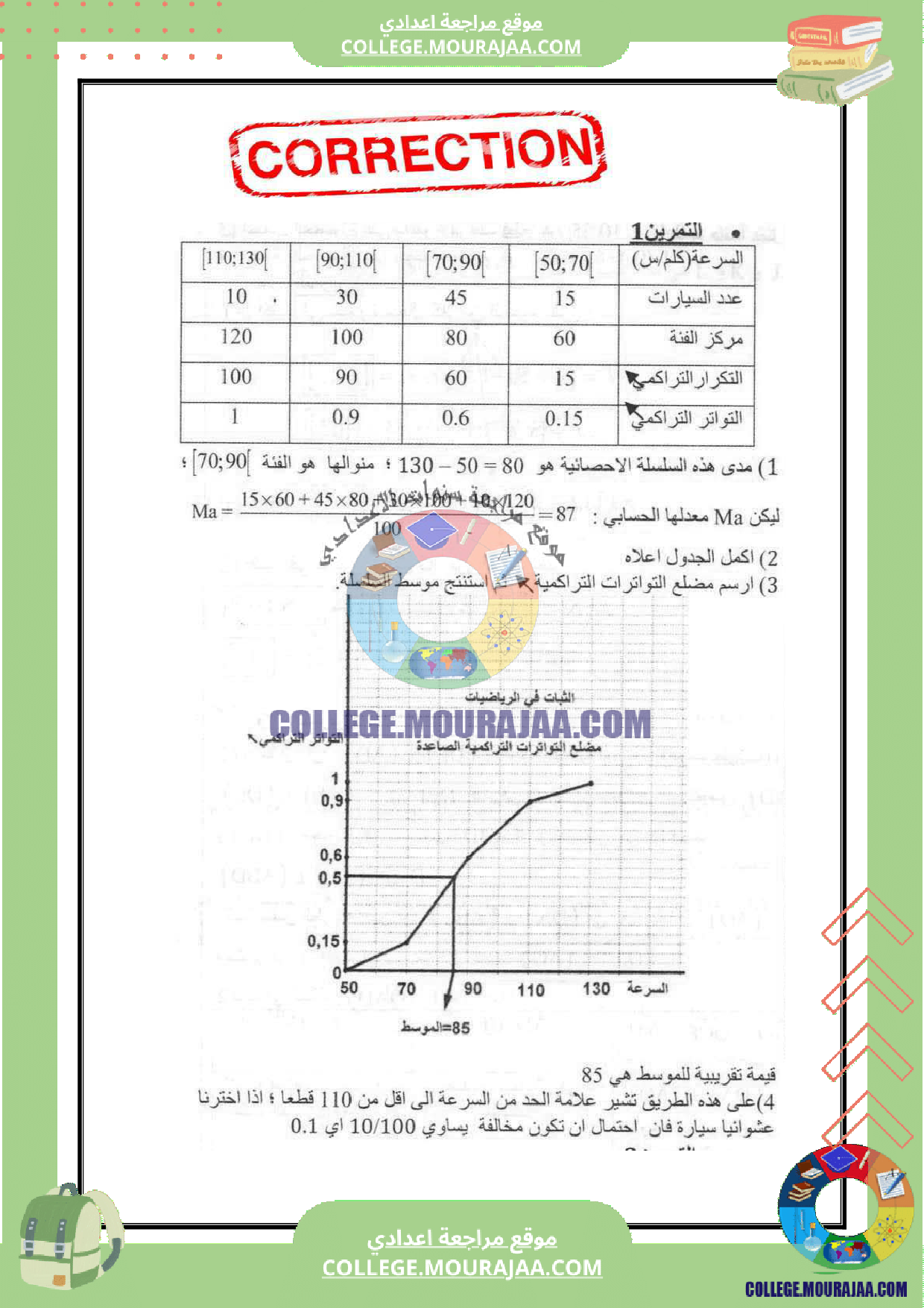 فرض_مراقبة_السنة_التاسعة_عدد_6_في_الرياضيات_مع_الاصلاح