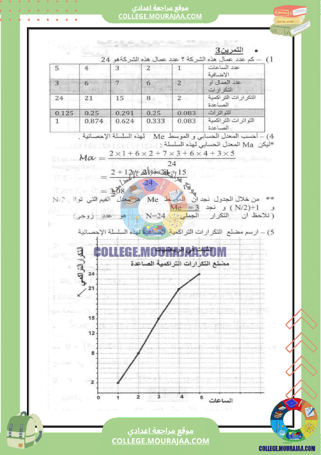 فرض_مراقبة_سنة_التاسعة_عدد_5_الرياضيات_مع_الاصلاح