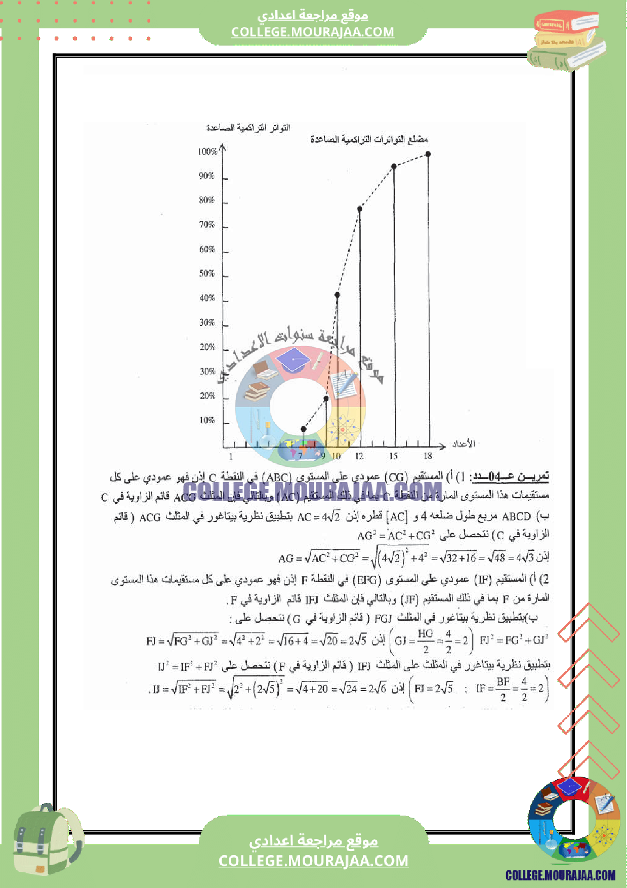 فرض_مراقبة_عدد_6_رياضيات_سنة_التاسعة_مع_الاصلاح