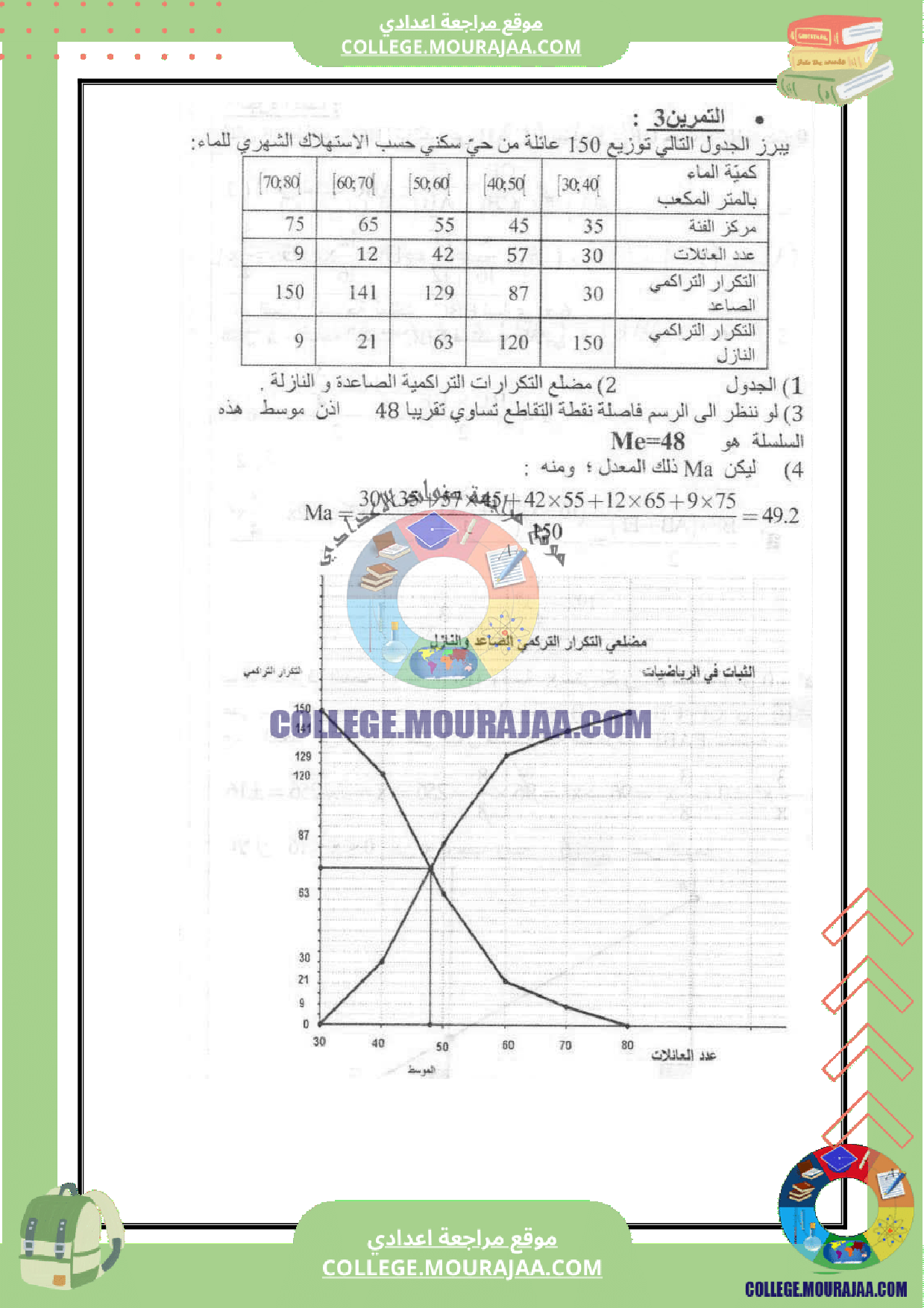 فرض_مراقبة_عدد_6_في_الرياضيات_سنة_التاسعة_مع_الاصلاح