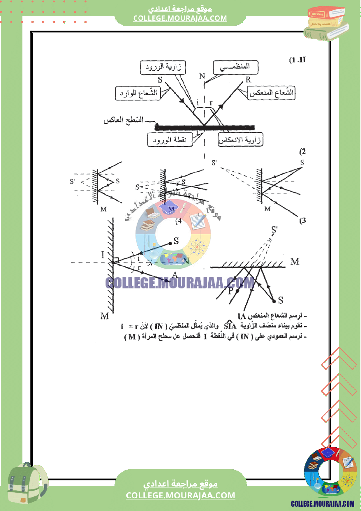 فرض_مراقبة_عدد_3_فيزياء_سنة_التاسعة_مع_الاصلاح