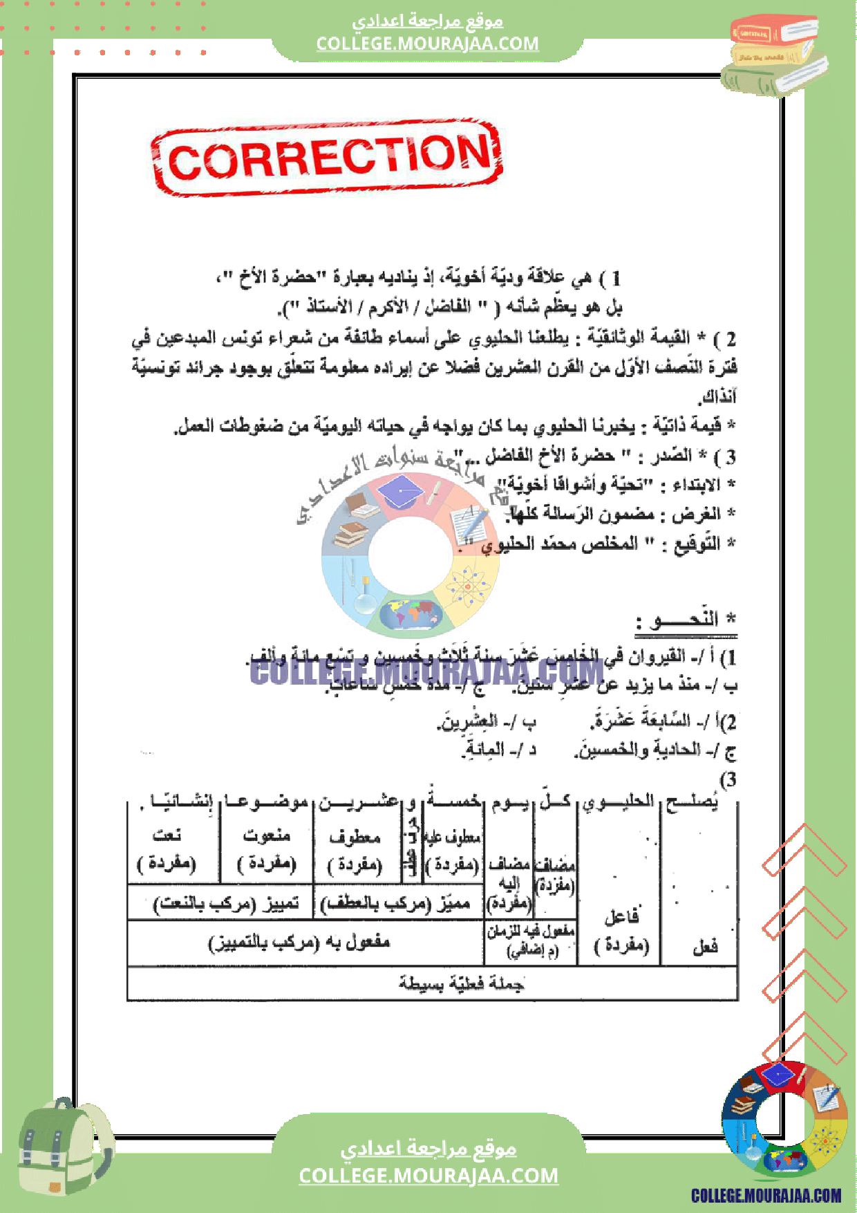 فرض_تاليفي_عدد_3_دراسة_نص_سنة_التاسعة_مع_الاصلاح