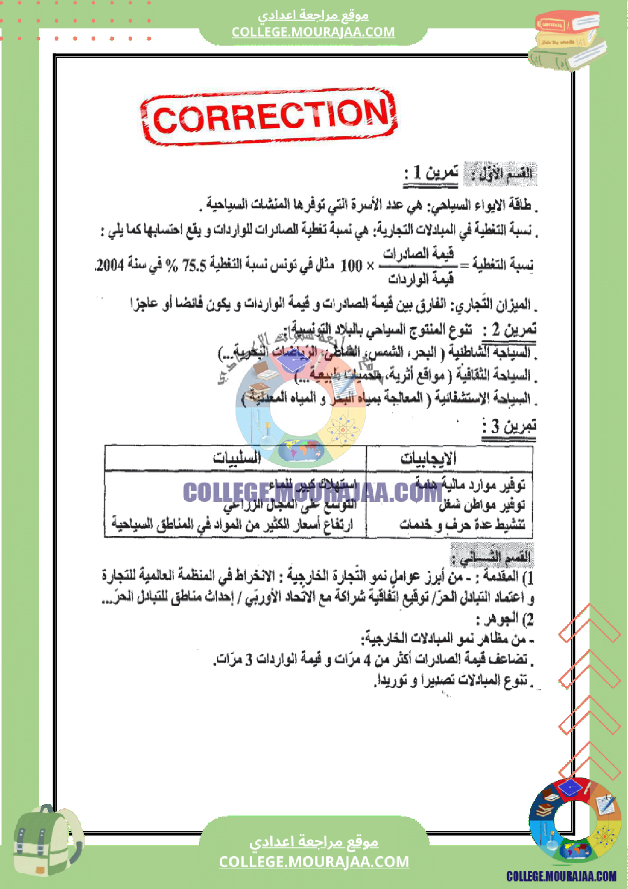 فرض تاليفي عدد 3 جغرافيا سنة التاسعة مع الاصلاح