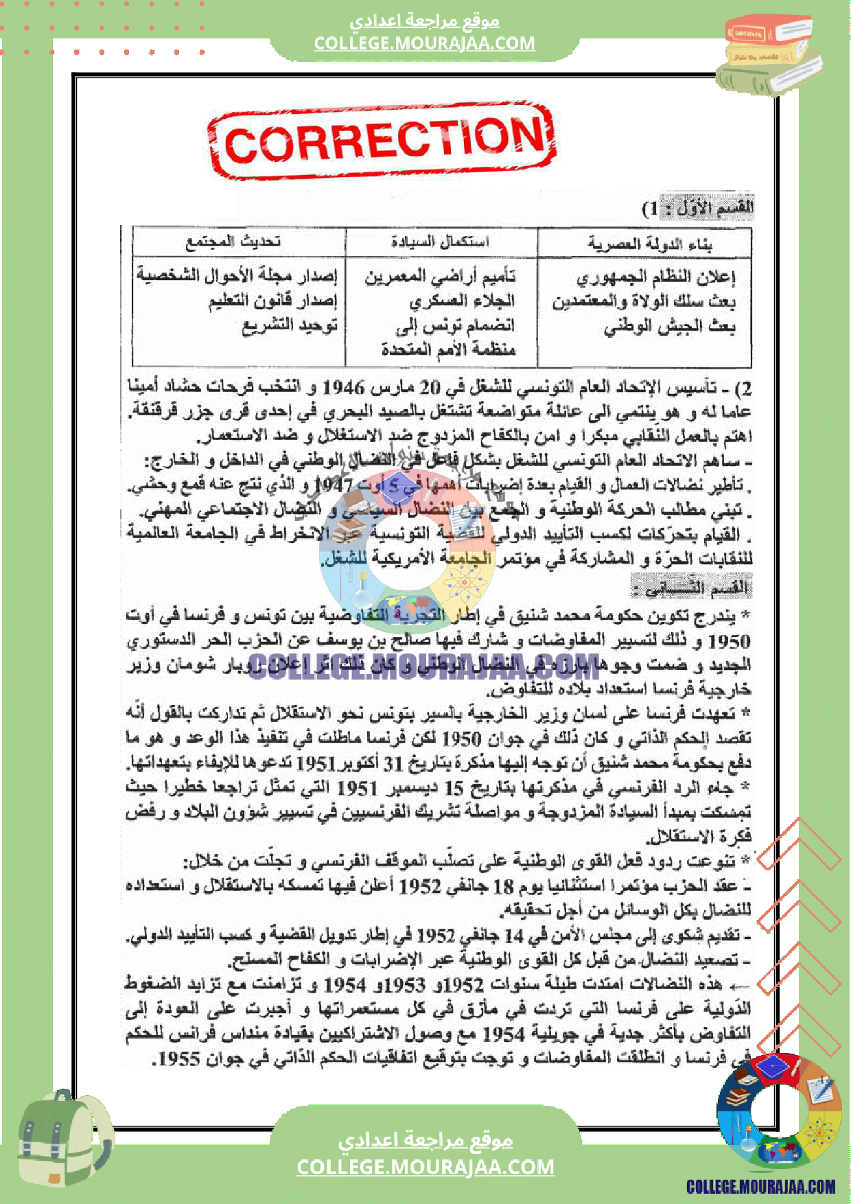 فرض تاليفي عدد 3 تاريخ سنة التاسعة مع الاصلاح