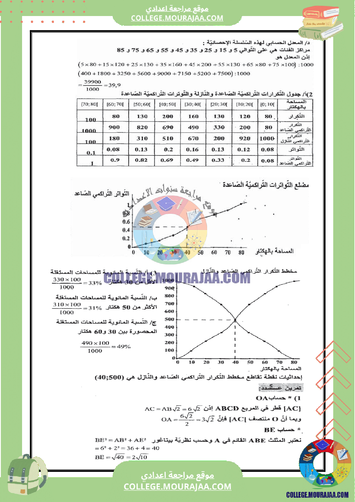 devoir_synthese_3_math_9eme_annee_corrige