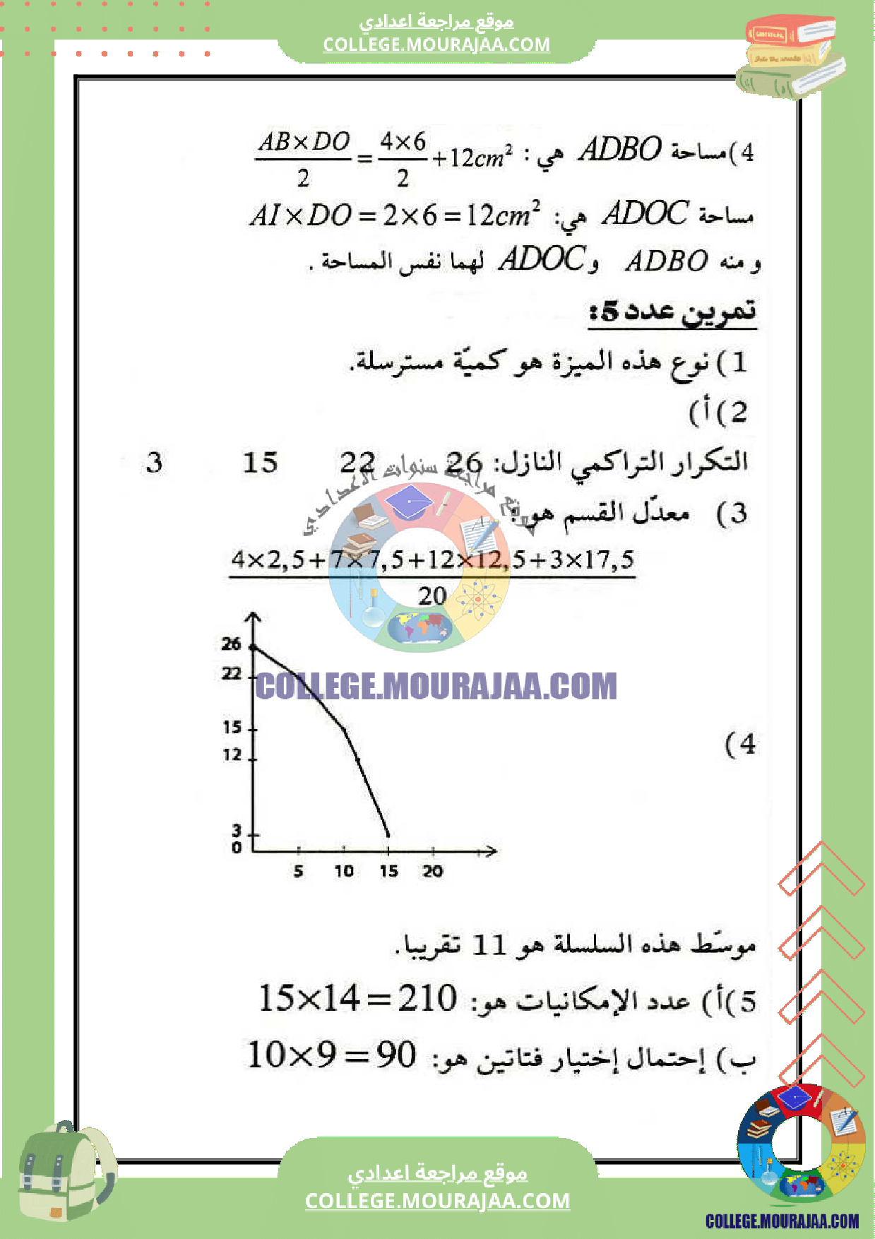 فرض_تاليفي_رياضيات_سنة_التاسعة_الثلاثي_الثالث_مع_الاصلاح
