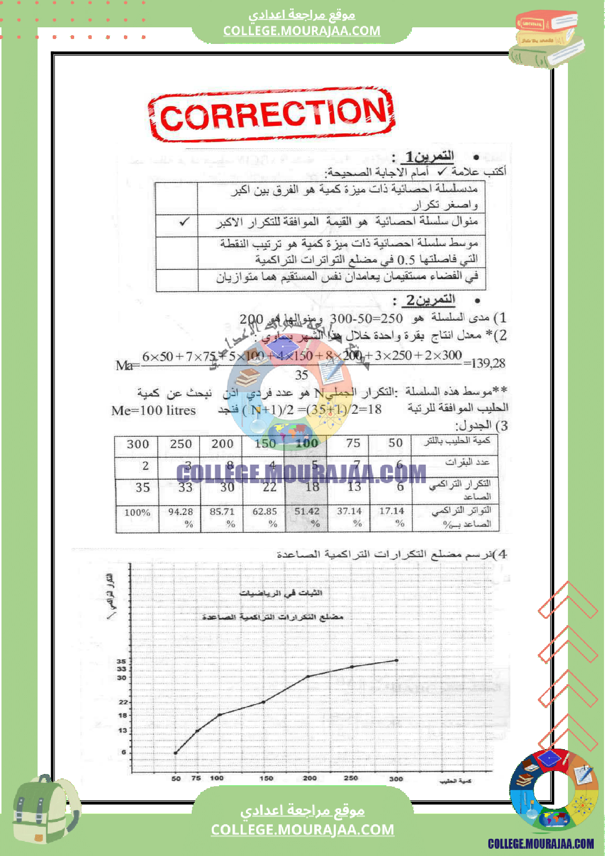 فرض_تاليفي_عدد_3_في_الرياضيات_سنة_التاسعة_مع_الاصلاح
