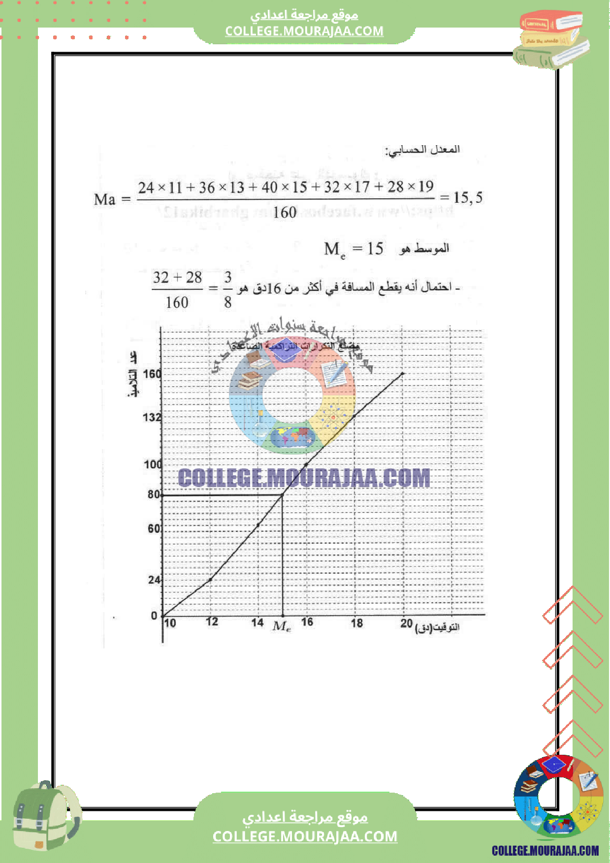 فرض_تاليفي_عدد_3_مع_الاصلاح_سنة_التاسعة_الرياضيات