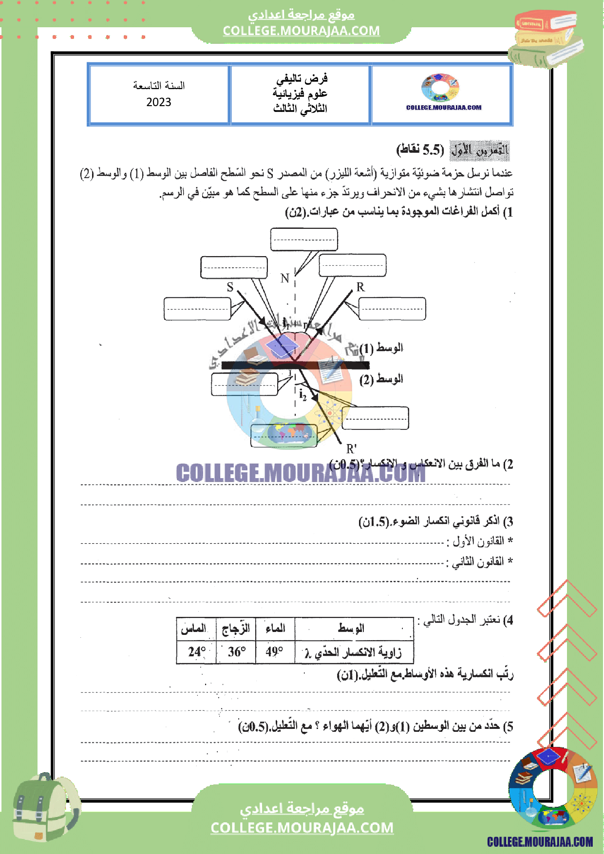 فرض تاليفي عدد 3 علوم فيزيائية سنة التاسعة مع الاصلاح