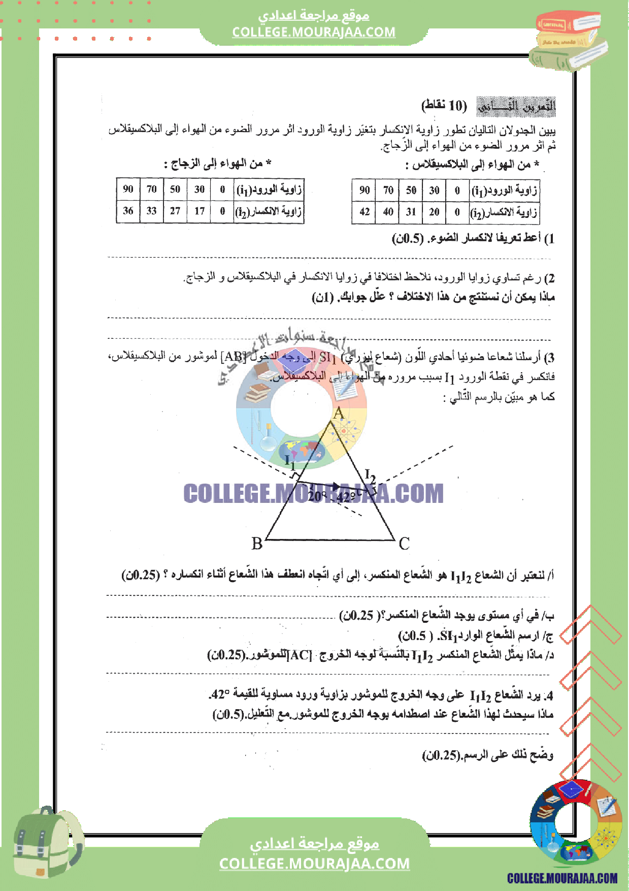 فرض_تاليفي_عدد_3_علوم_فيزيائية_سنة_التاسعة_مع_الاصلاح