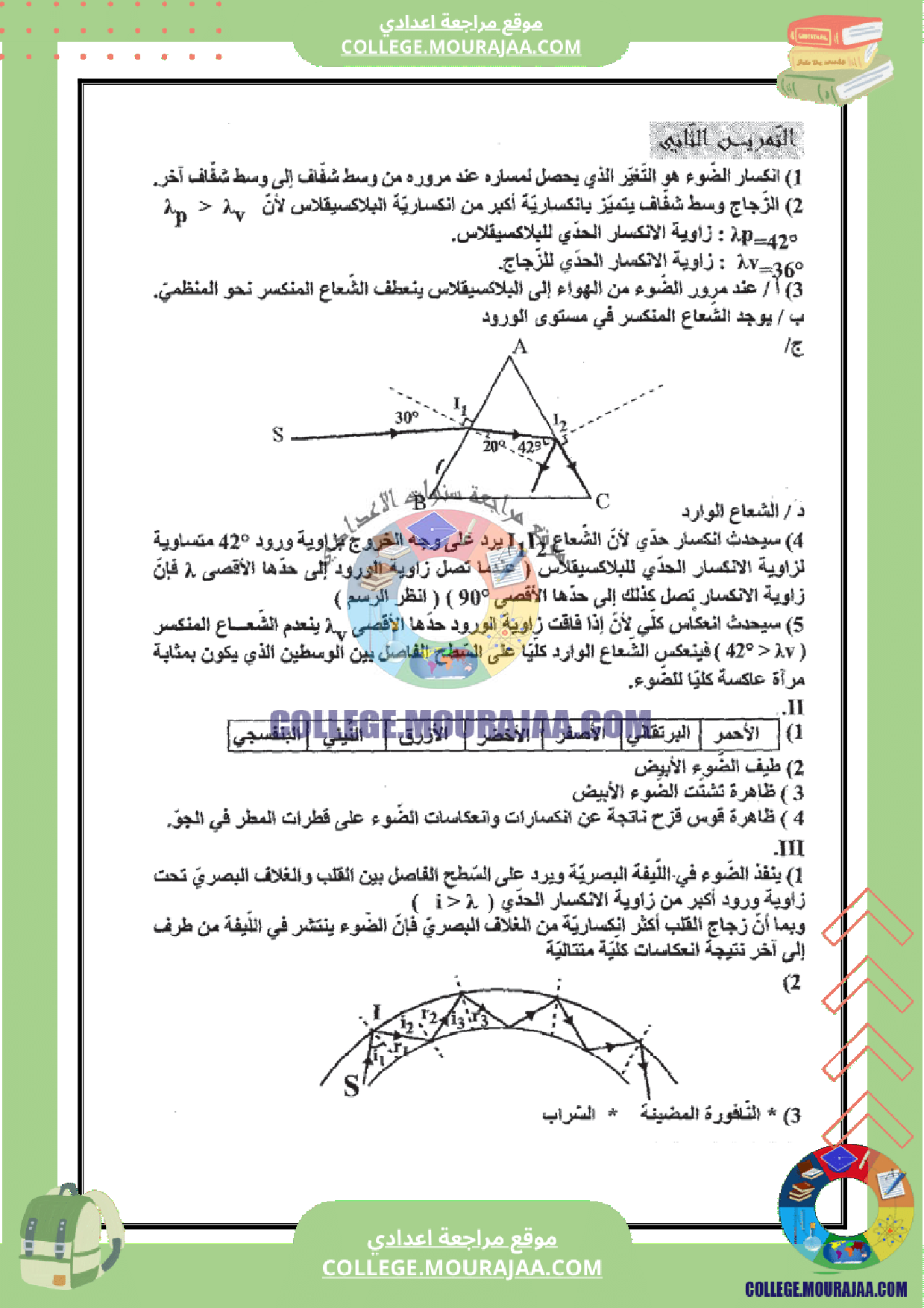 فرض_تاليفي_عدد_3_علوم_فيزيائية_سنة_التاسعة_مع_الاصلاح