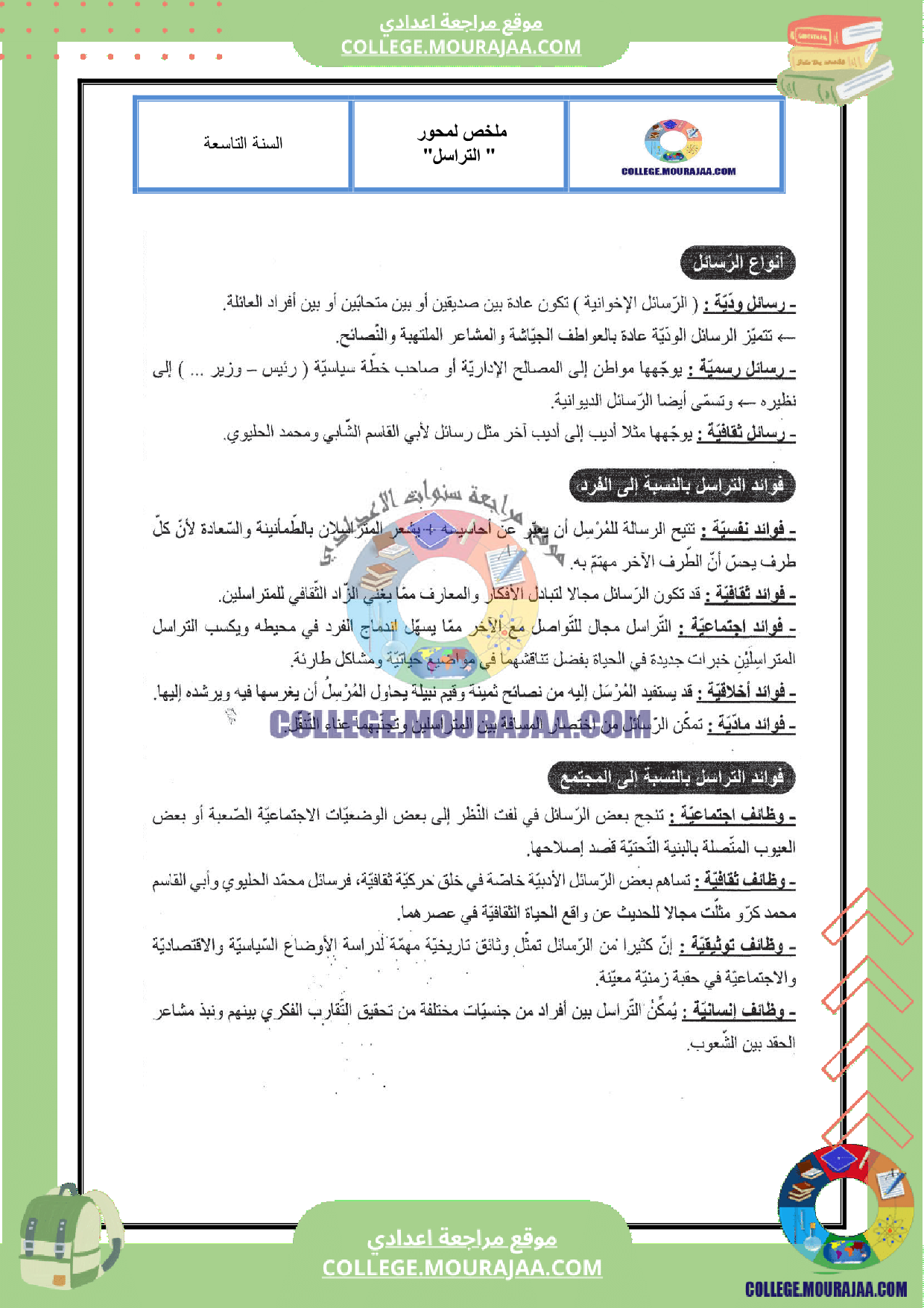 تلخيص عربية لمحور التراسل