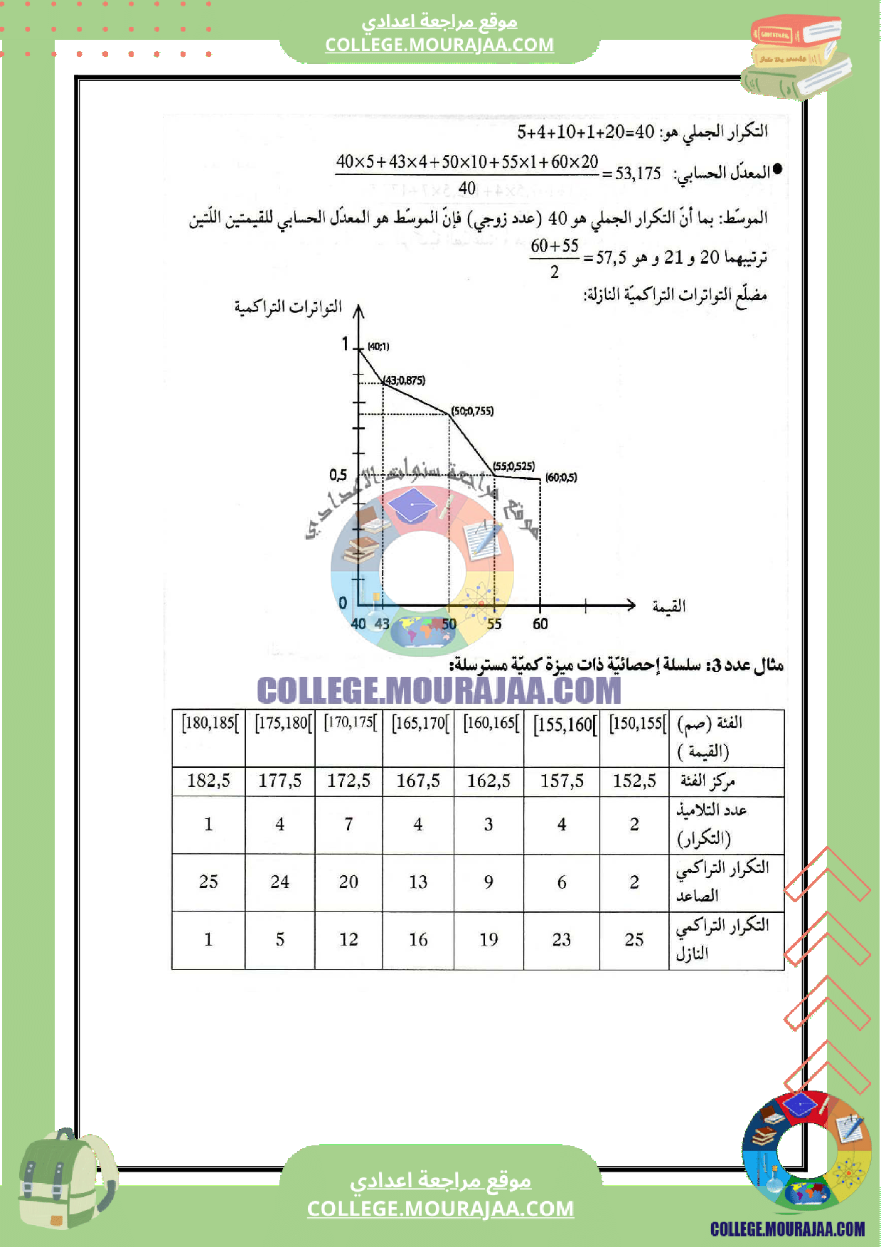 تلخيص_درس_الاحصاء_و_الاحتمالات
