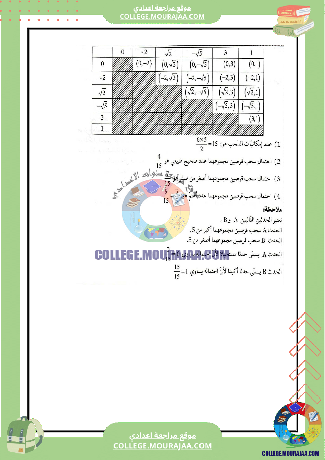 تلخيص_درس_الاحصاء_و_الاحتمالات