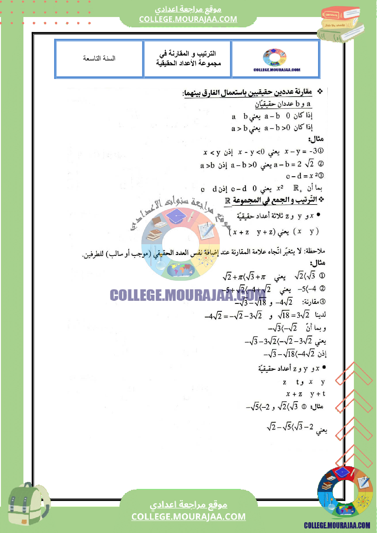 تلخيص درس الترتيب و المقارنة في مجموعة الاعداد الحقيقية